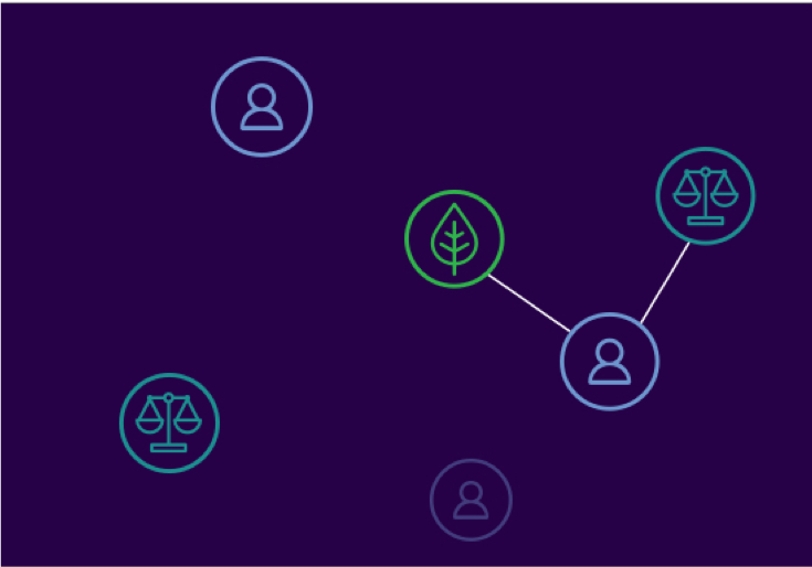 The Future of Risk-Monitoring Has Arrived